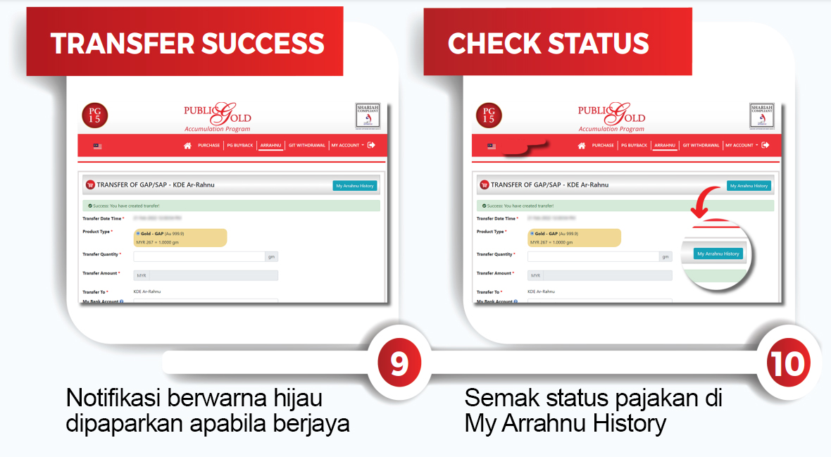 GAP Ar Rahnu